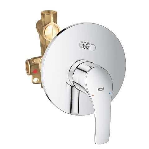 A central tool that plays an important role content Kiwi Grohe corp si ornament baterie cada/dus EUROSMART – figaroserv